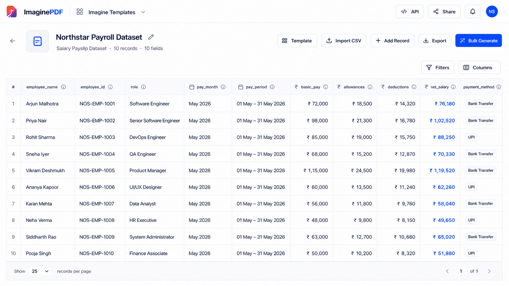 An ImaginePDF dataset of payroll records ready for batch generation